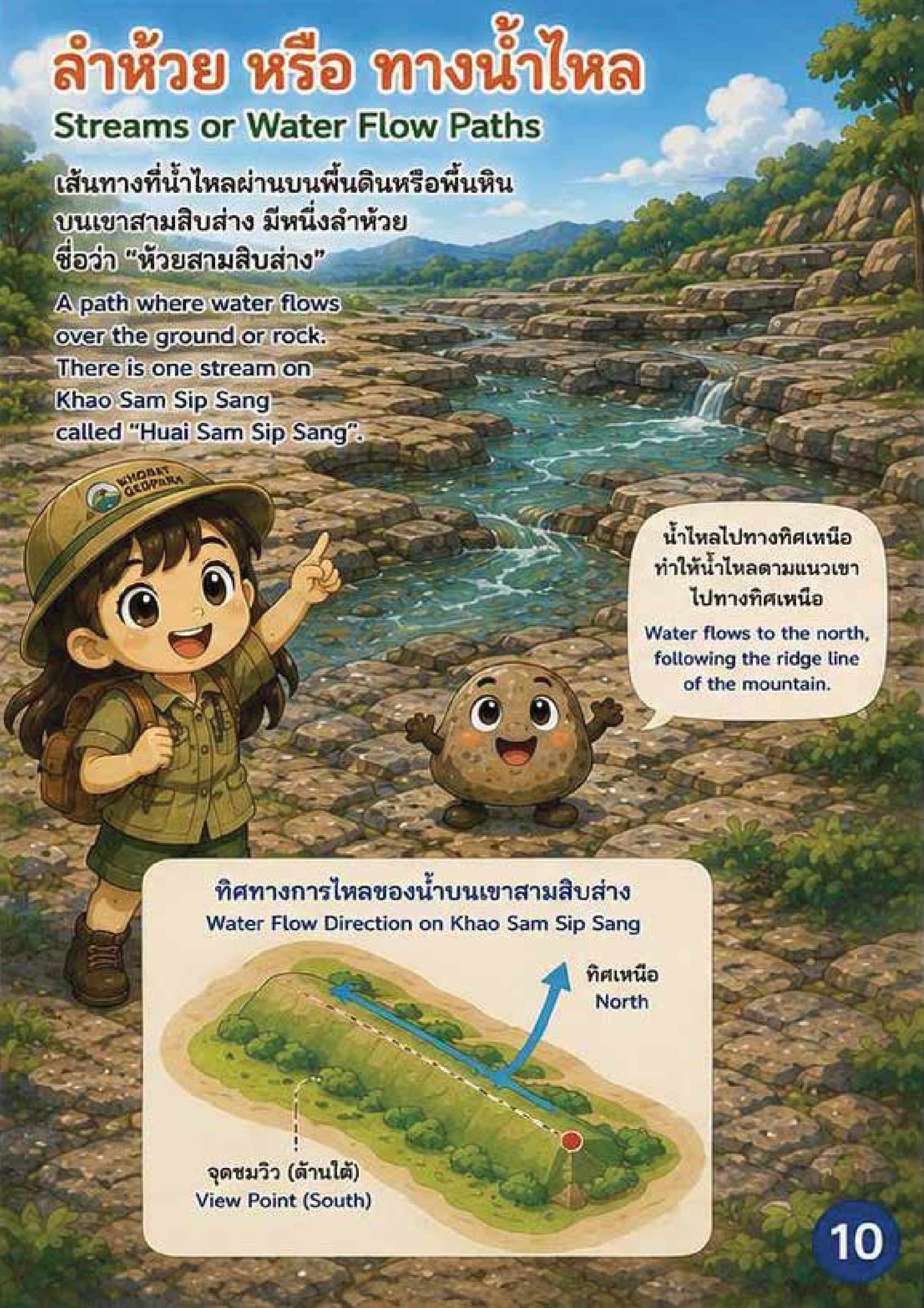สามสิบส่าง หน้า 15