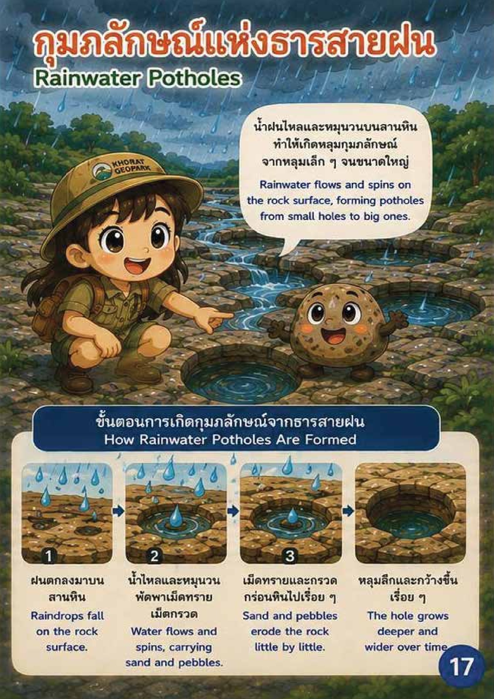 สามสิบส่าง หน้า 8